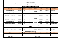 Final_Second_Year_3rd_Semester_Class_Schedule_for_Extension_PG_Program.pdf